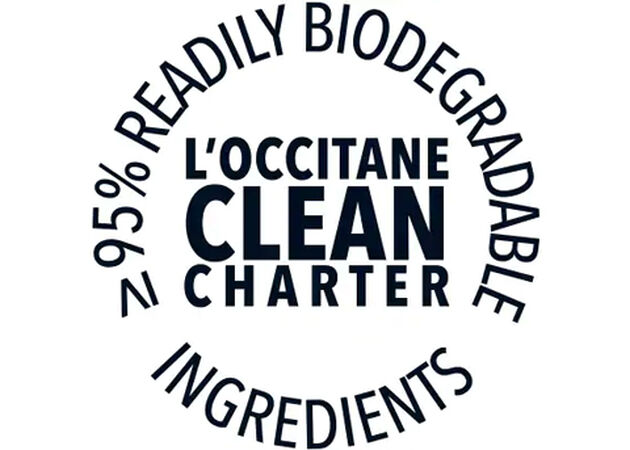 Biodegradable Ingredients